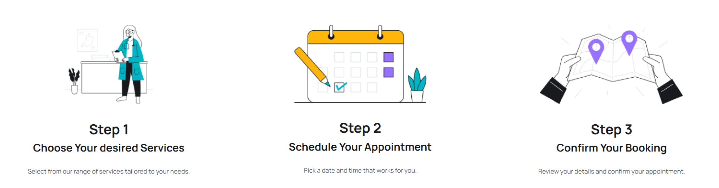 How our service works
